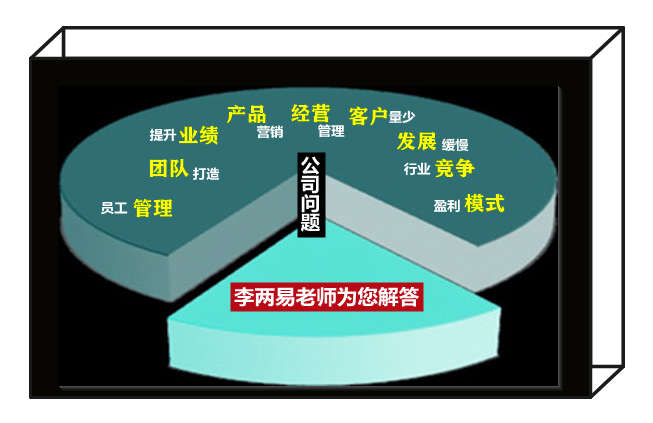 公司经营管理在线课程